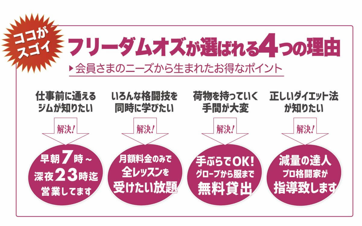 総合格闘技ジム フリーダムオズ 春の入会キャンペーン 今なら3万円お得