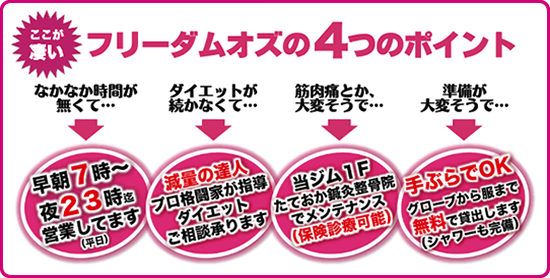 フリーダム・オズ4つのポイント
